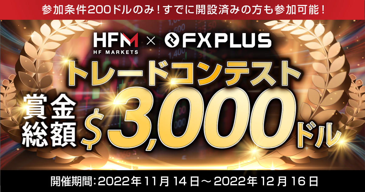 HF Markets×FXplus 賞金総額3,000ドル！トレードコンテスト