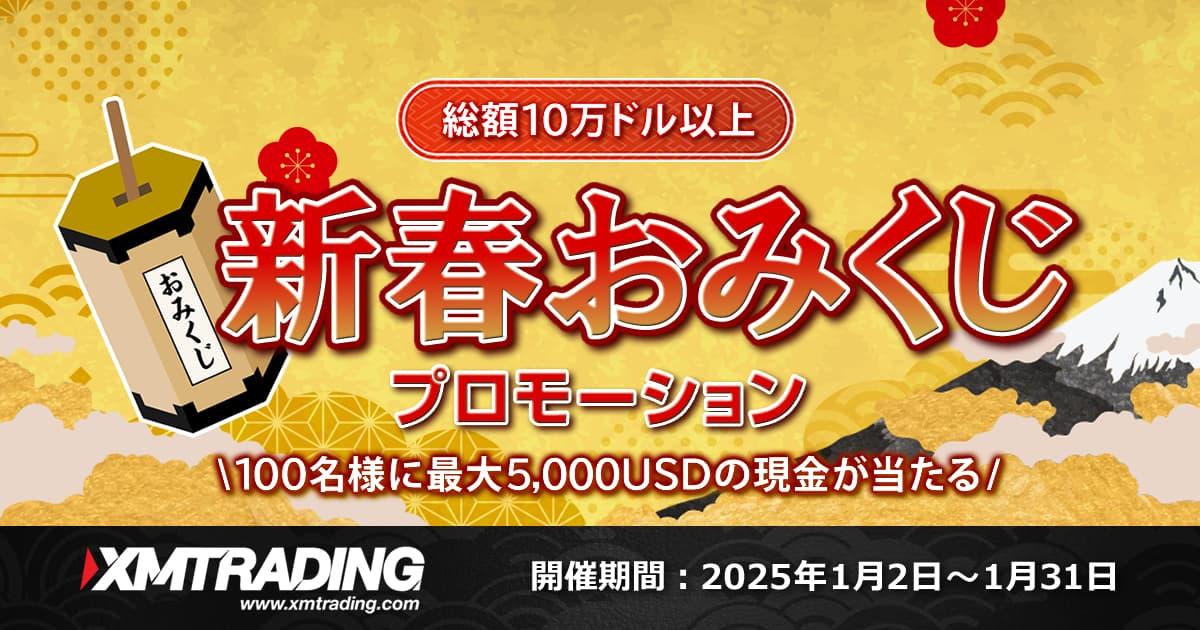 XMTrading おみくじプロモーション | FXプラス™