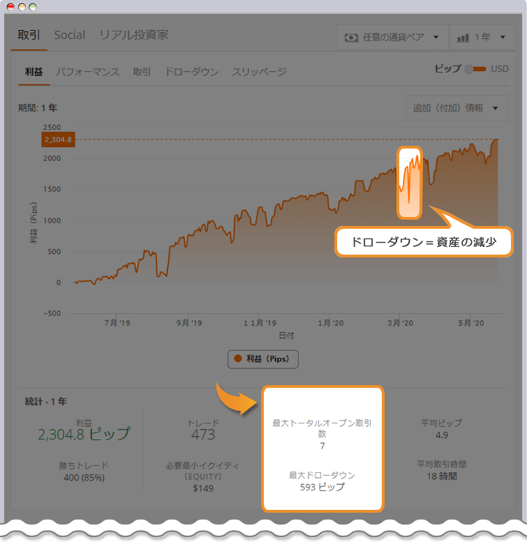 トレード詳細情報画面