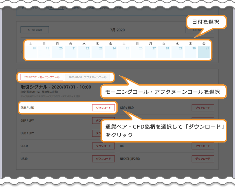 取引シグナルPDFレポートをダウンロード