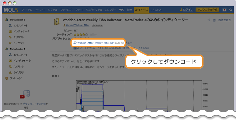 フィボナッチインジケータ入手方法
