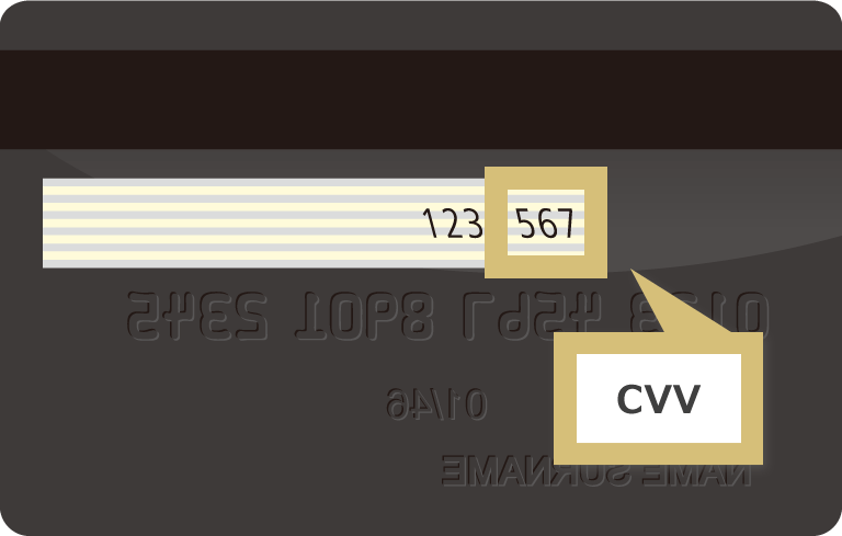 CVV/CVCコード