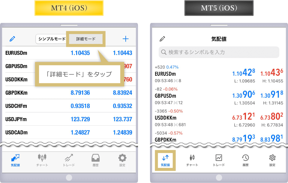 MT4/MT5iOS詳細モード切替画面