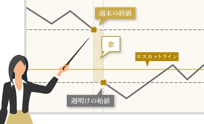 週明けの窓