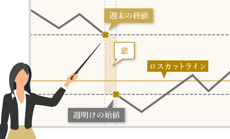 週明けの窓
