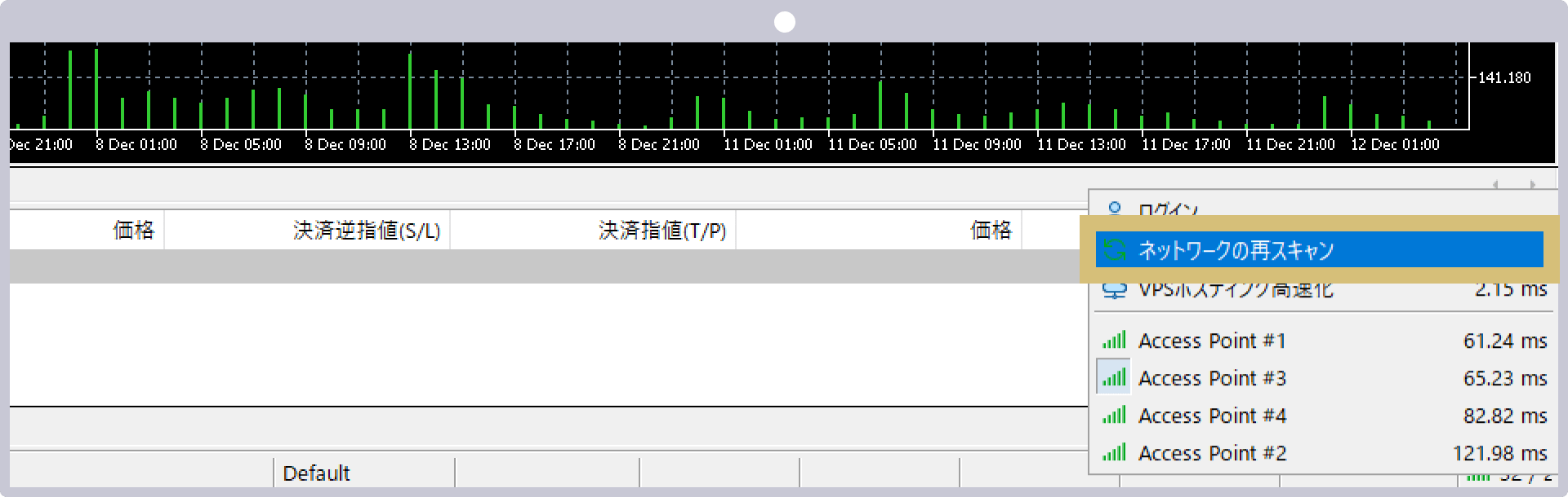 MT4/MT5 ネットワークの再スキャンの表示