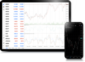 MetaTrader for iPhone/iPad