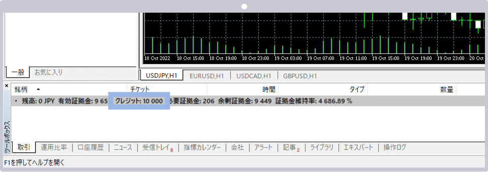 FXGTのボーナス確認方法（MT4/MT5）