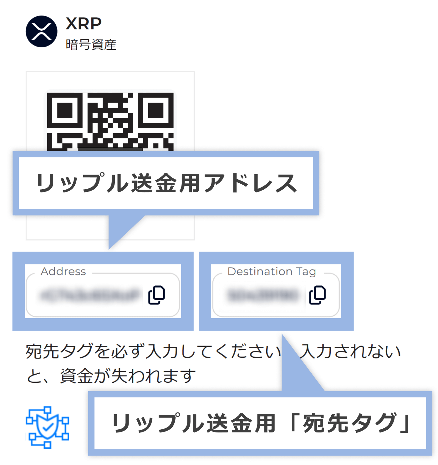 FXGT Ripple（XRP）の送金用アドレスと宛先タグ
