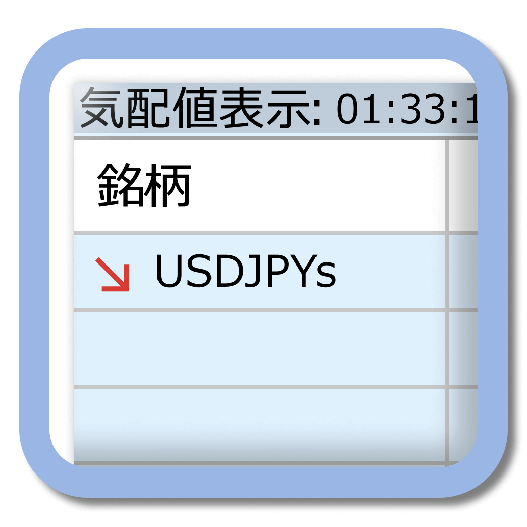 Optimus口座のシンボル表記