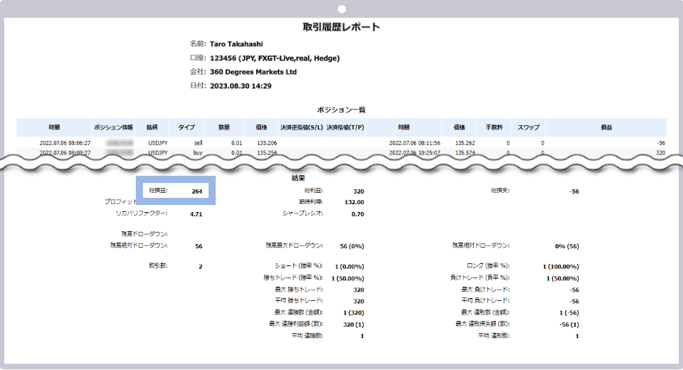 MT5 年間取引明細書