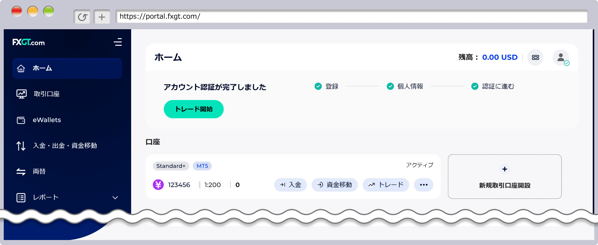 FXGTマイページのダッシュボード