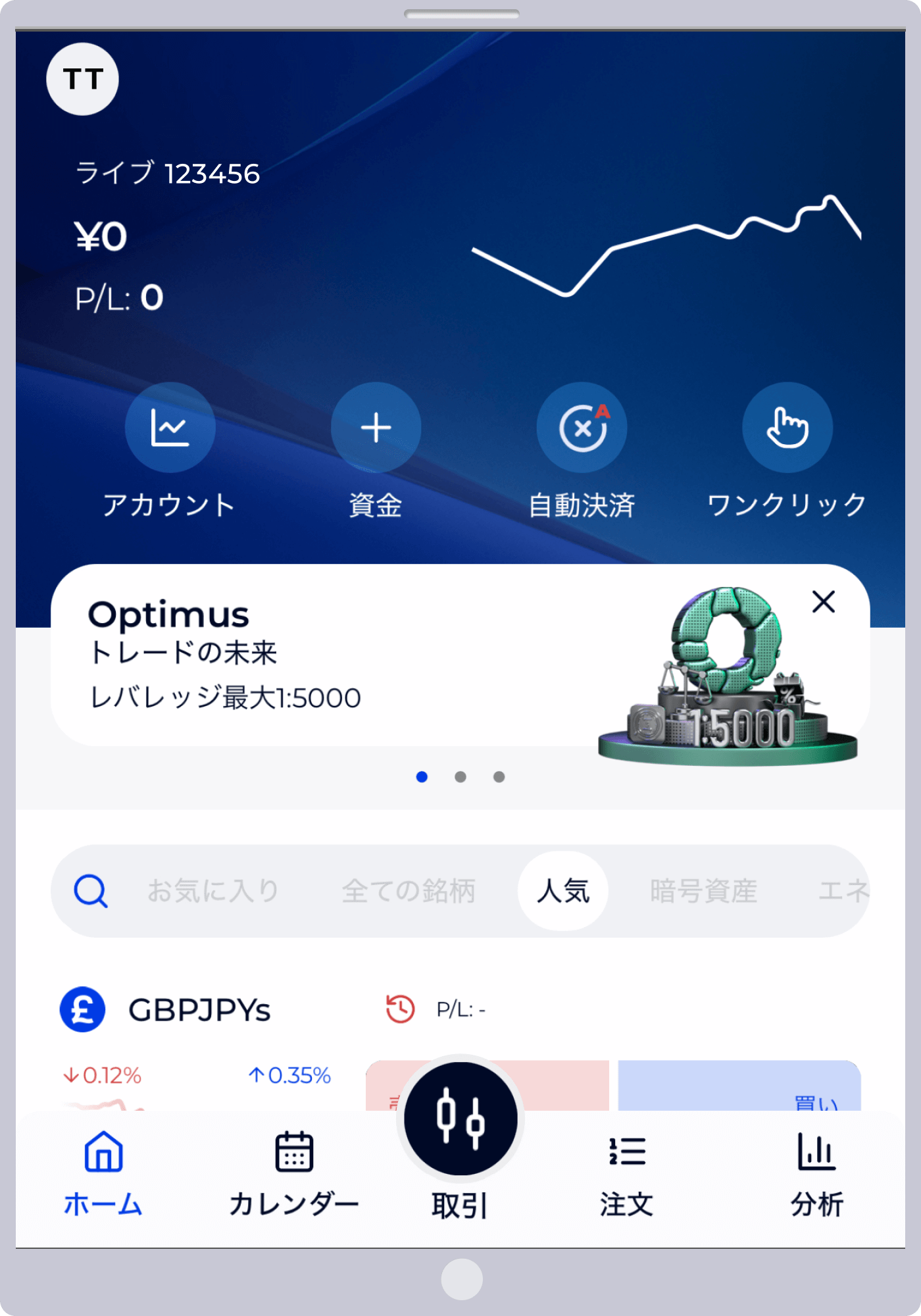 FXGTアプリへのログイン完了