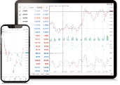 MetaTrader for Web