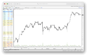 MetaTrader for Android