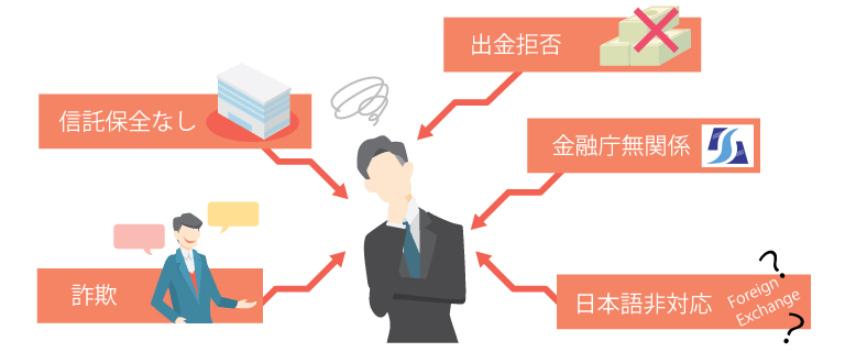 海外FXおすすめしない理由