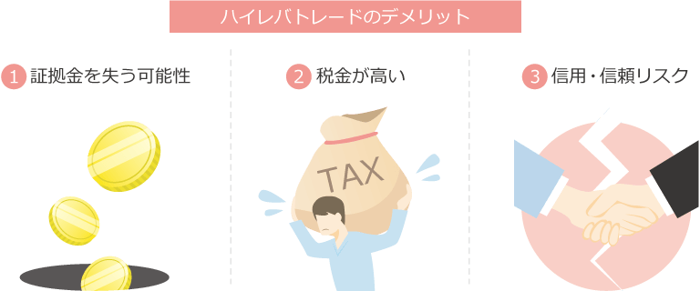 ハイレバのデメリット