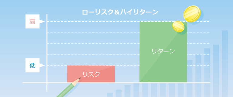 ローリスクハイリターン