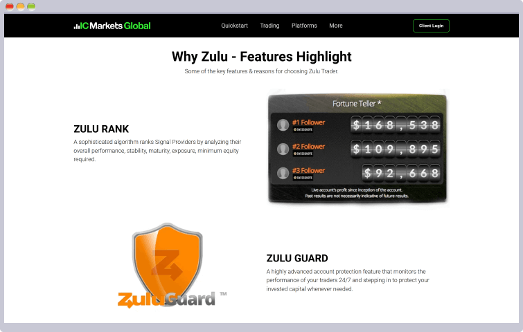 ZuluTrade