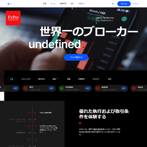 FxPro(エフエックスプロ)
