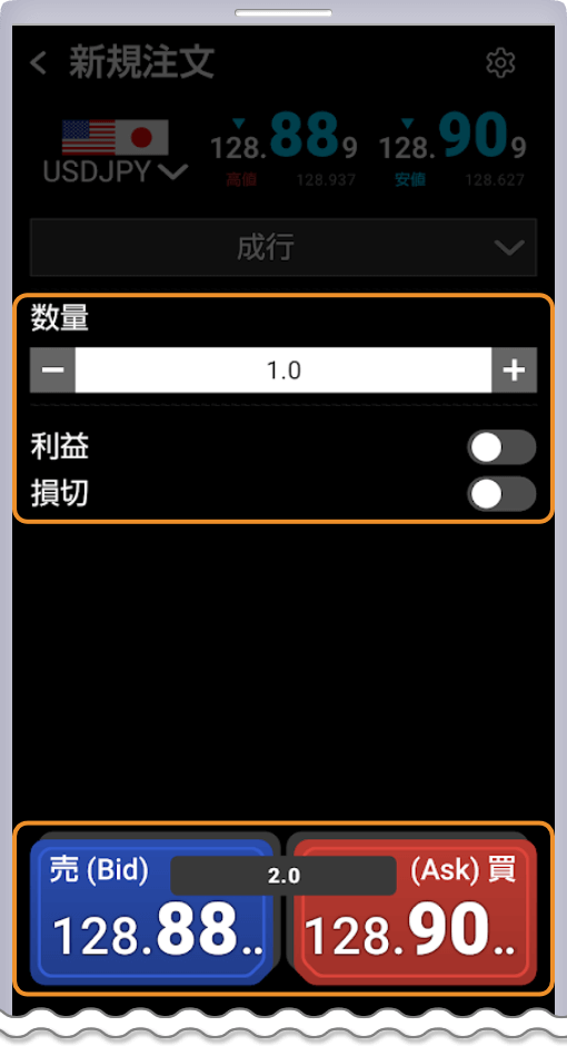 スピード発注画面