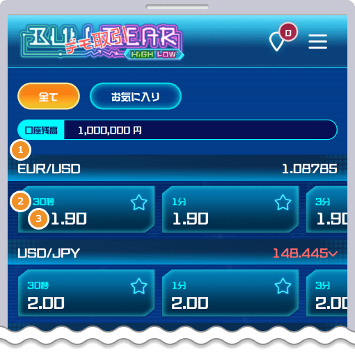取引する銘柄を選択する