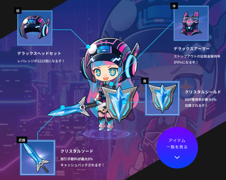 BigBossデラックス口座の装備イメージ