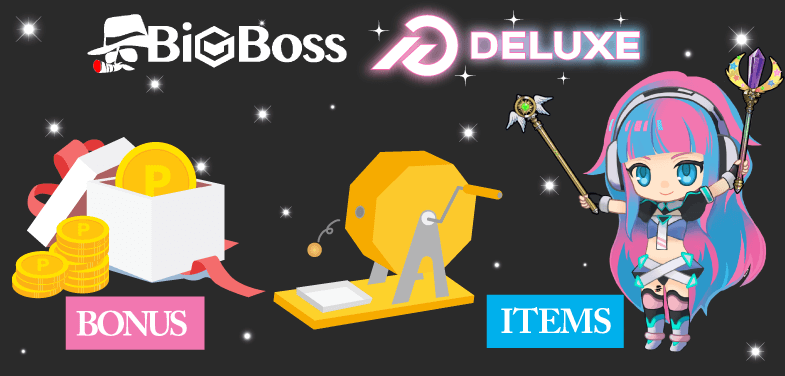 100%入金ボーナス+取引手数料キャッシュバックキャンペーンで受け取れるアイテムを解説