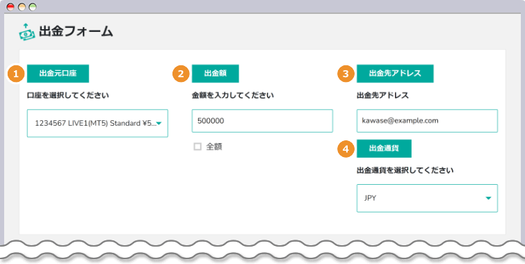 出金する内容を入力