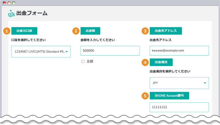 出金する内容を入力