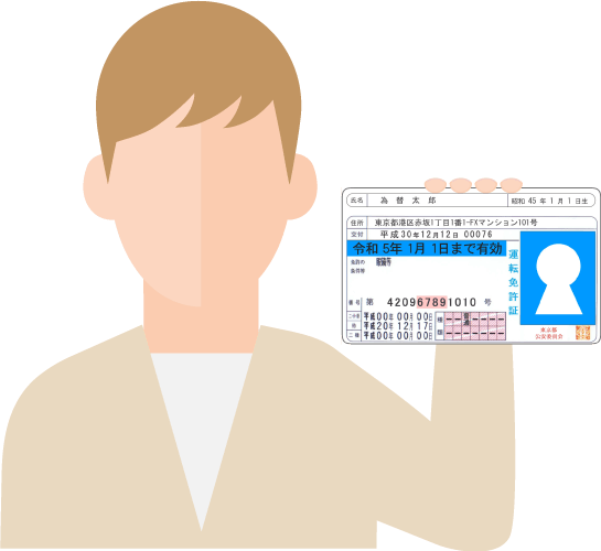 IDセルフィーを提出する場合