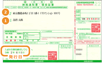 納税通知書(領収証書)などの租税通知書