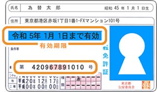 運転免許証を利用する際の注意点