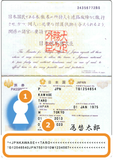 パスポート(旅券)