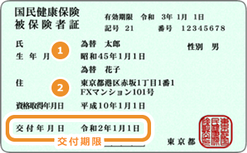 健康保険(被保険者)証