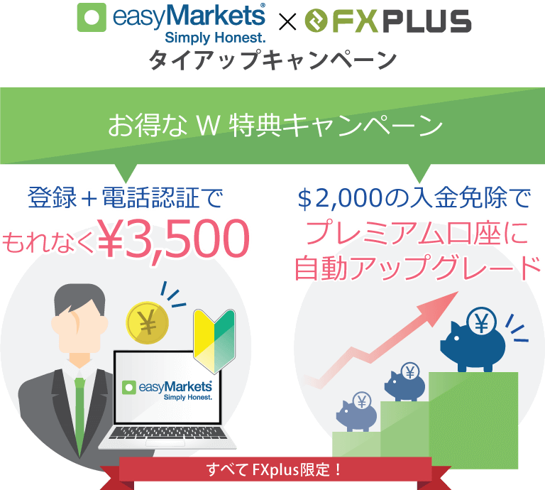 ボーナスキャンペーンのイメージ