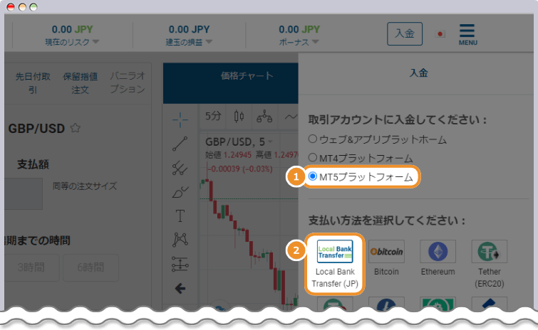 入金プラットフォームと入金方法を選択