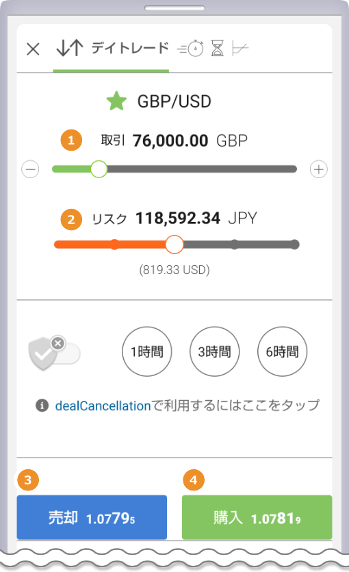 easyMarkets独自アプリの取引画面