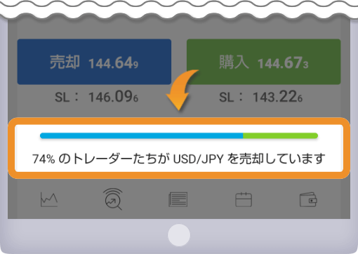 インサイドビューワ