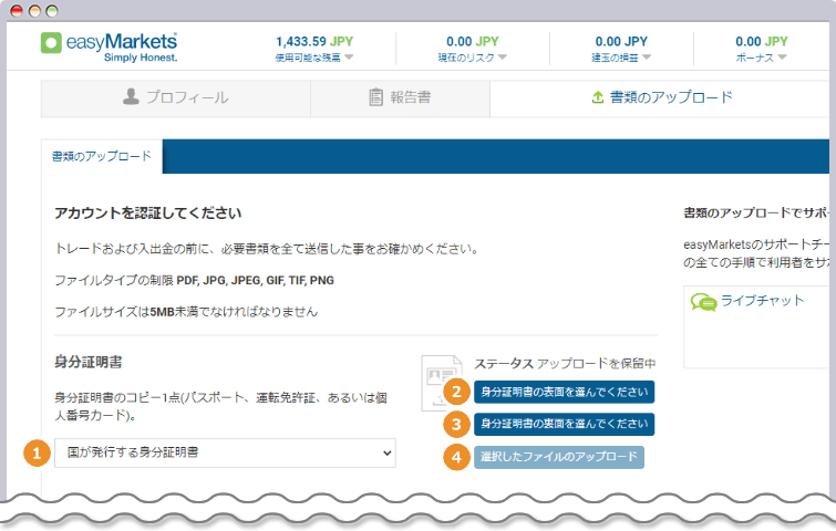 本人確認書類の提出をする