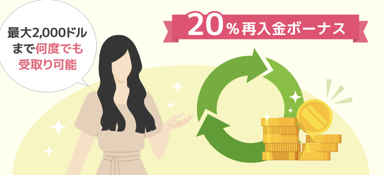 easyMarkets20%再入金ボーナス