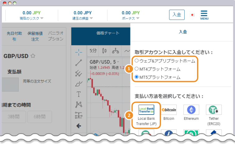 ログイン内容の入力
