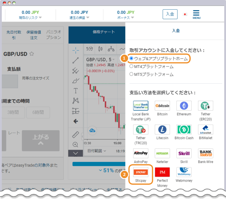 STICPAYの入金手順が表示される