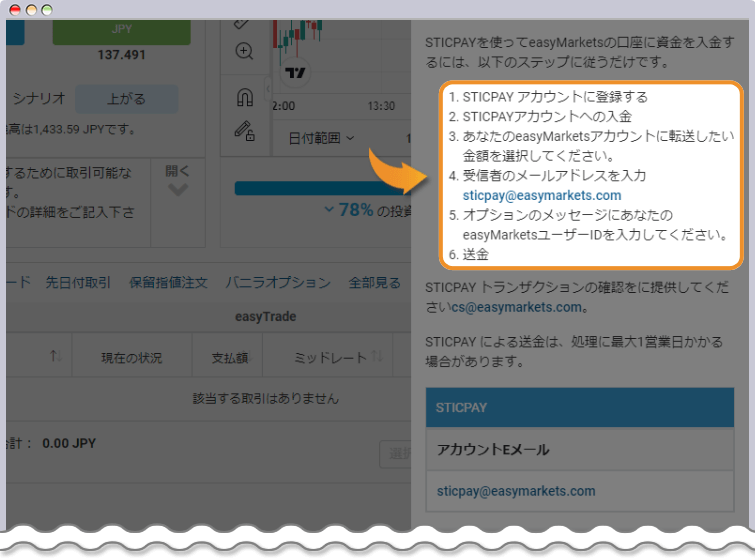 STICPAYログインページ