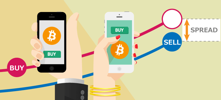 Exnessの仮想通貨取引