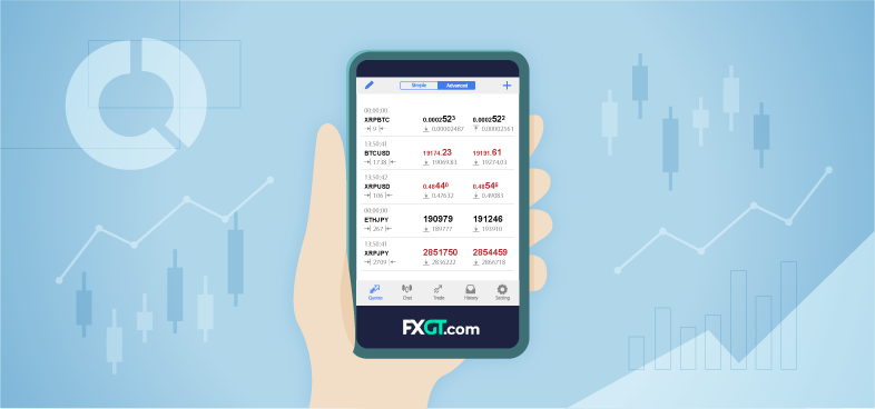 FXGTがモバイル版WebTraderを導入