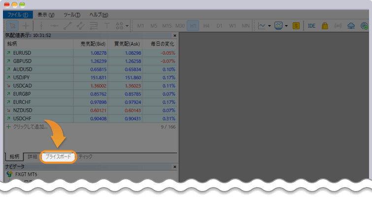 プライスボードをクリックする