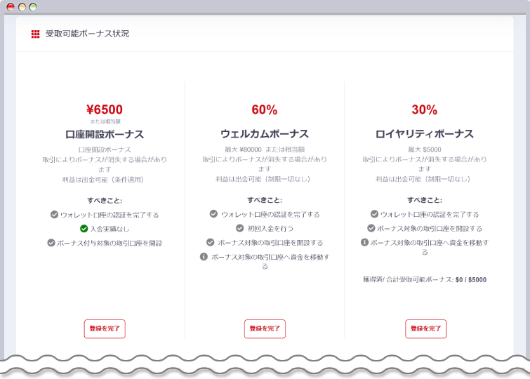 受取可能ボーナス状況が表示される