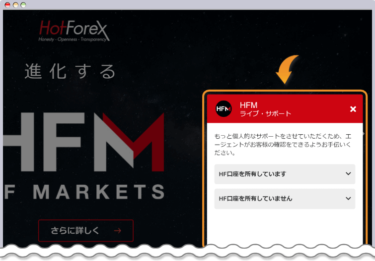 HF Marketsのライブサポートを受ける