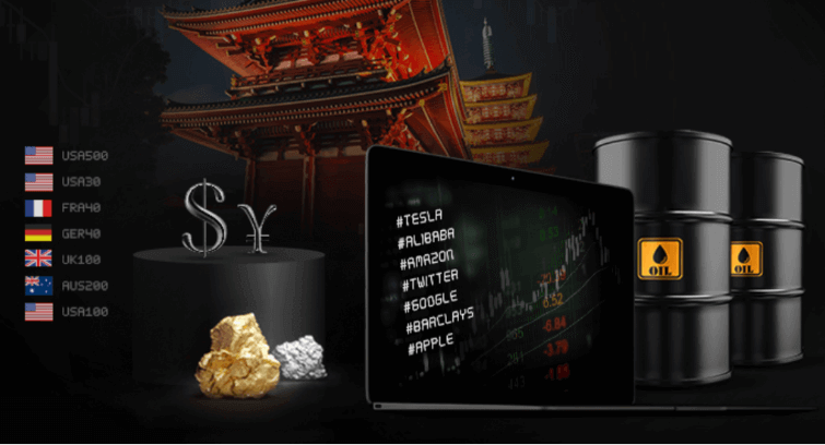 HF Marketsは取引可能な銘柄が豊富